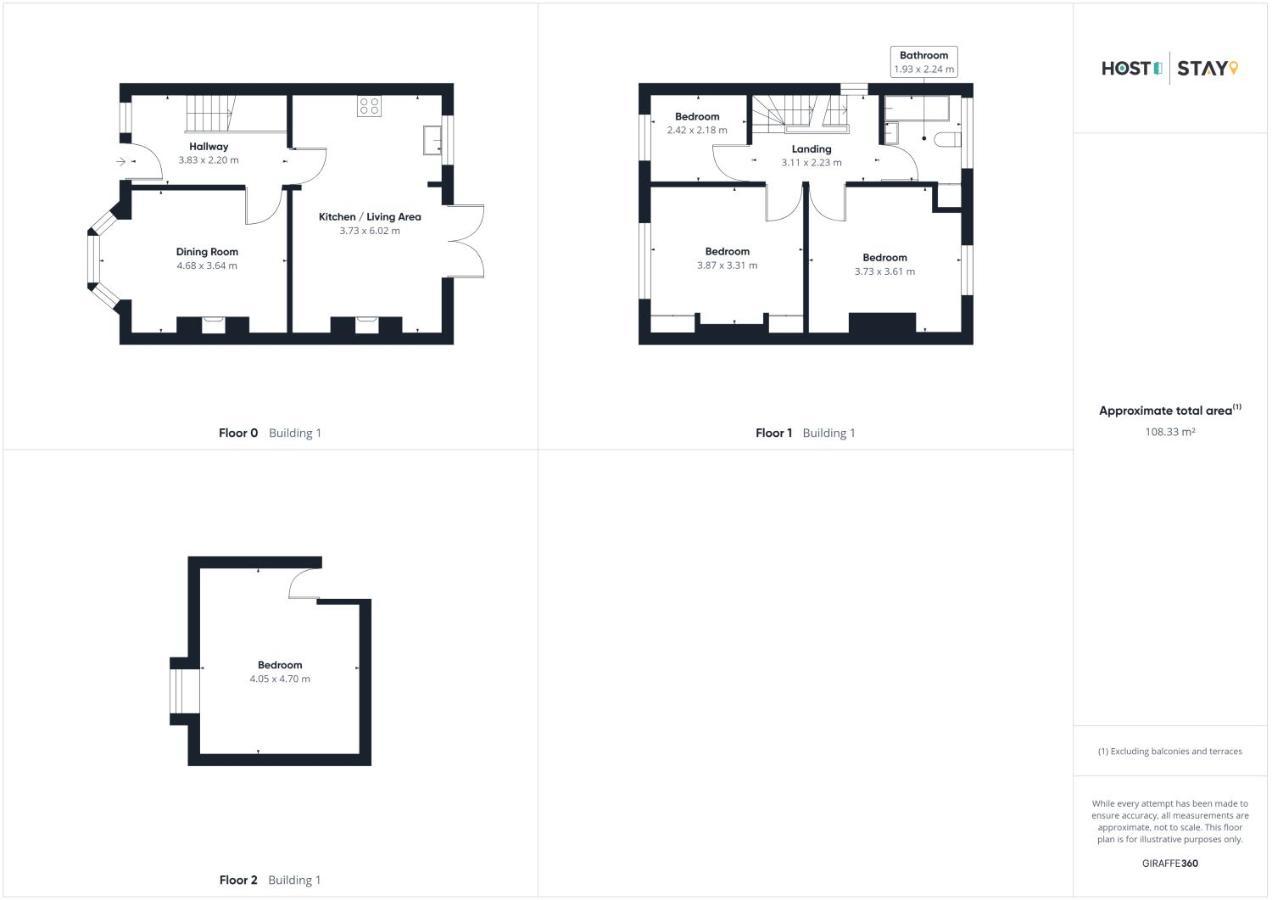 Host & Stay - Seagull Cottage Bridlington Extérieur photo